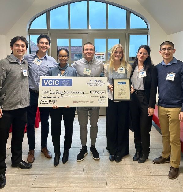 Venture Capital Investment Competition